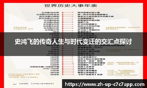 史鸿飞的传奇人生与时代变迁的交汇点探讨